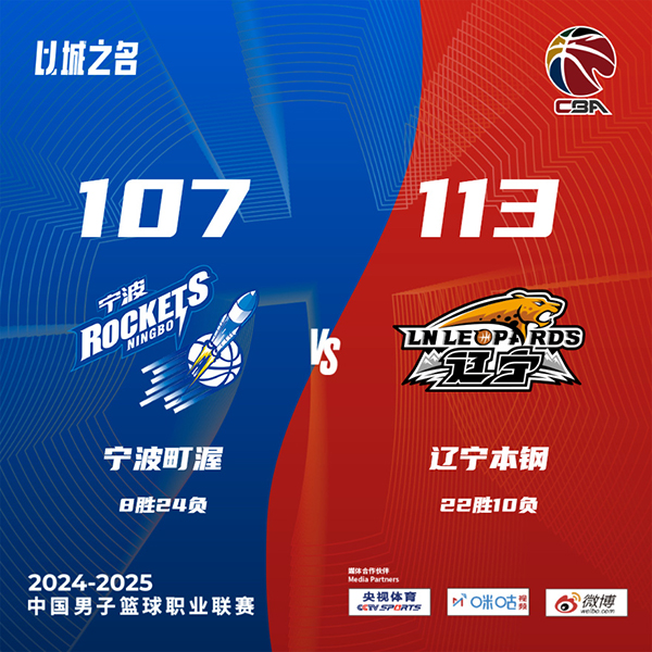 辽宁113-107战胜宁波 韩德君17+14 弗格34+6 马奇37分