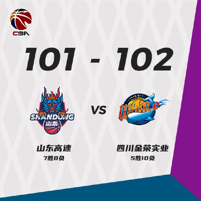 四川102-101力克山东 韩硕24分 哈达迪21+18+15 哈德森11记三分