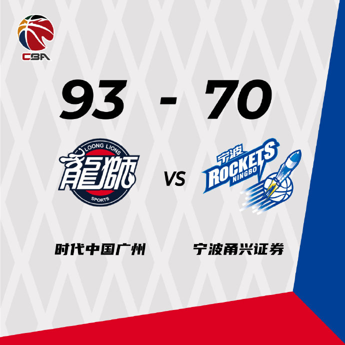 宁波70-93不敌广州 胡陈盈骏21+9+7断 李京龙19分