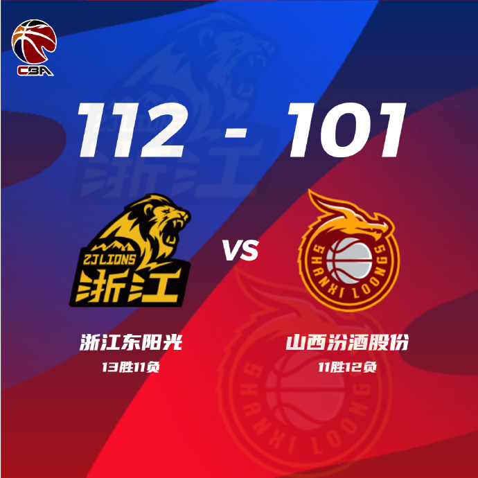 广厦112-101力克山西 胡金秋26+14 孙铭徽16+15 威尔哲26+11