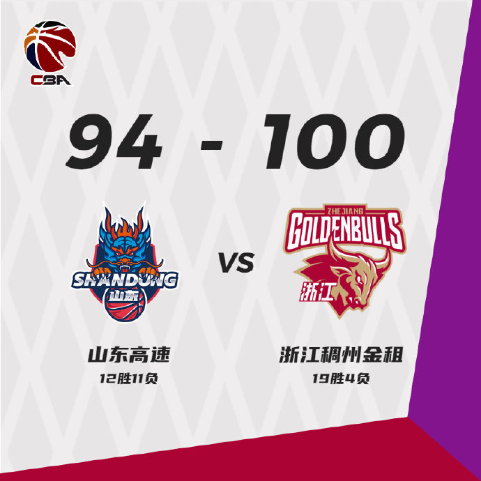 浙江100-94险胜山东 拉科塞维奇30+13 陶汉林20+9&6犯毕业