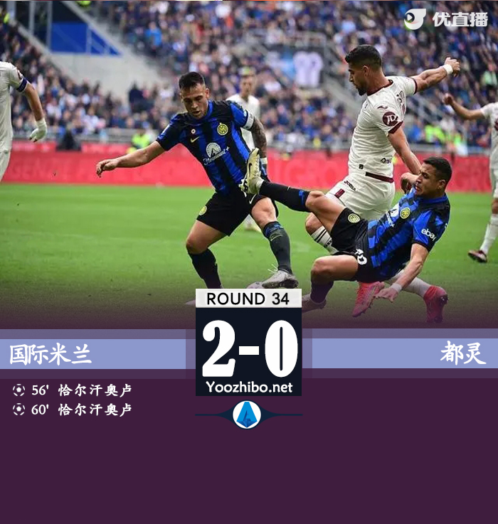 国米2-0都灵 恰尔汗奥卢双响小图拉姆造点