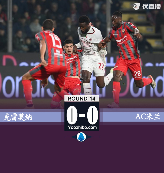 AC米兰0-0克雷莫纳 奥里吉失单刀+进球越位