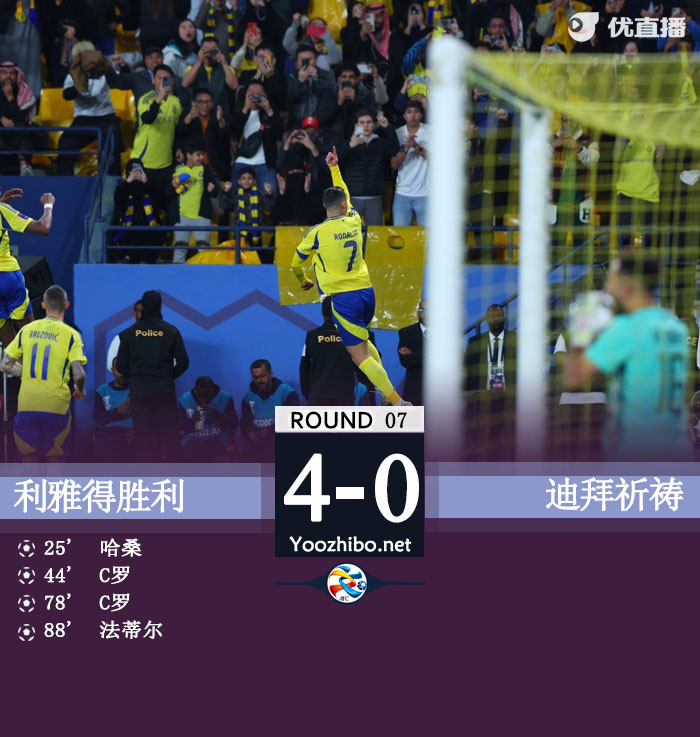 利雅得胜利4-0迪拜祈祷距榜首3分 C罗双响马内造点+献助攻