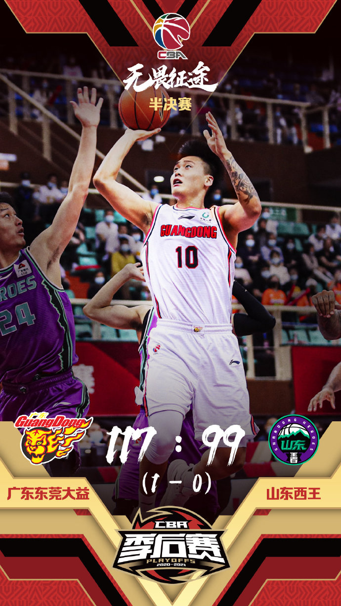广东117-99大胜山东 赵睿26+7 周鹏21分 陶汉林23+11