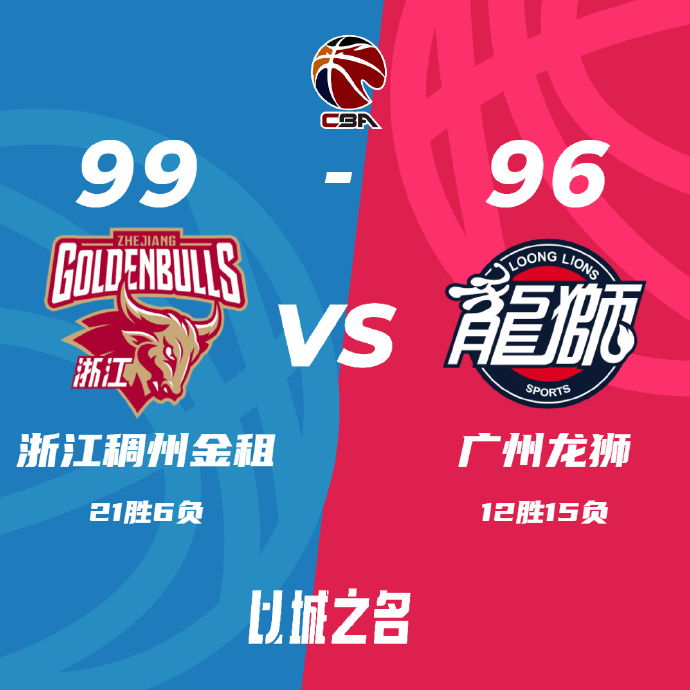 浙江99-96险胜广州 程帅澎17+5+6 盖利关键反超上篮 李炎哲16+6犯