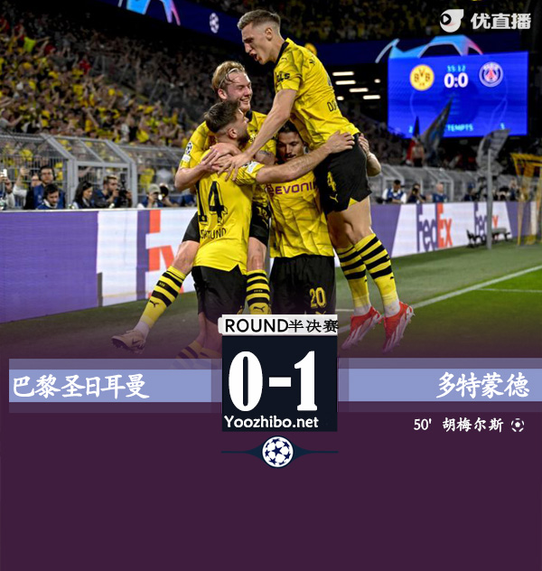 多特总比分2-0双杀巴黎进决赛 巴黎4中门框胡梅制胜