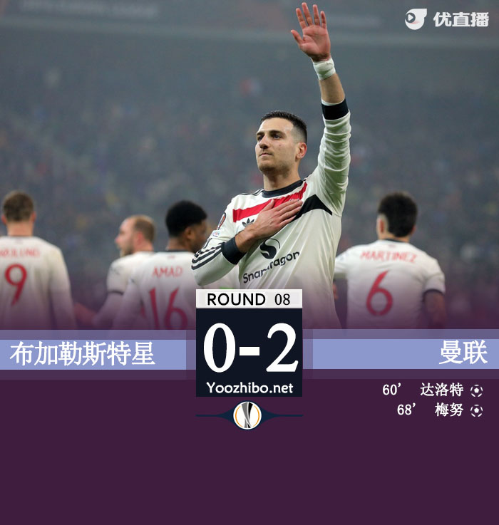 曼联2-0布加勒斯特星 8场不败直通16强 梅努传射建功