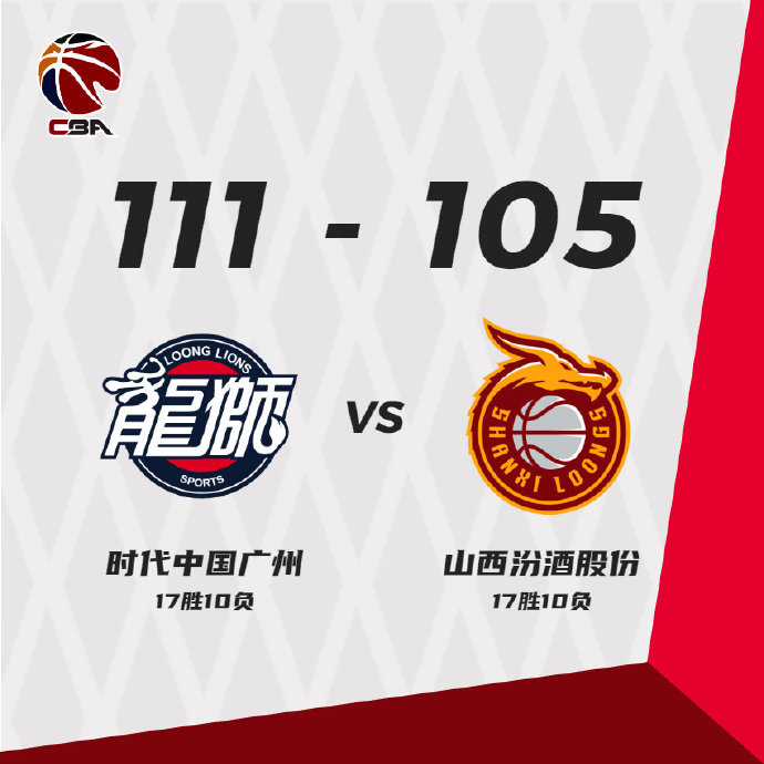 广州111-105力克山西 利夫43+9 陈盈骏24+17 费尔德33+7+7+5