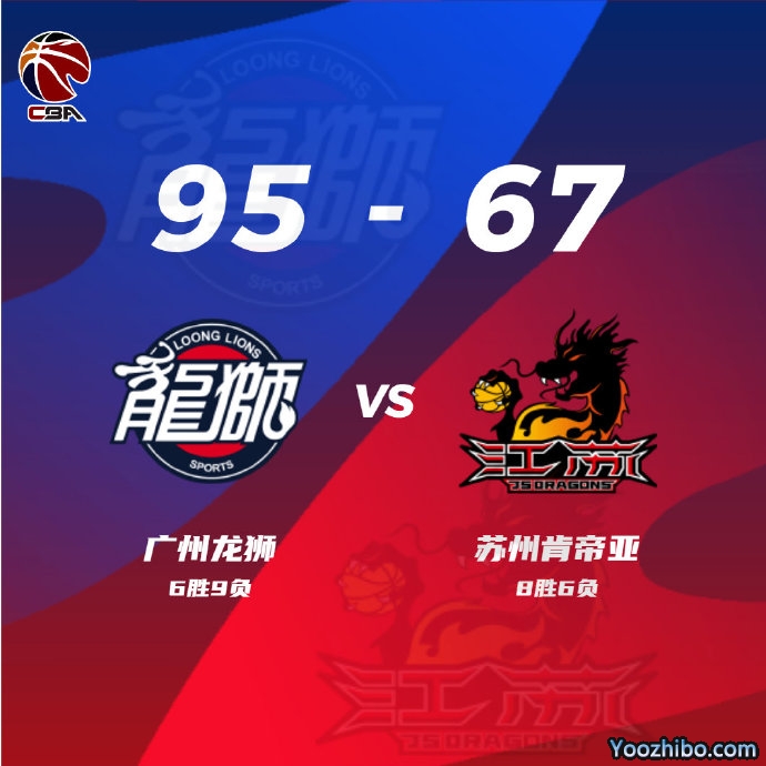 广州95-67大胜江苏 陈盈骏18+8林书豪8分4板