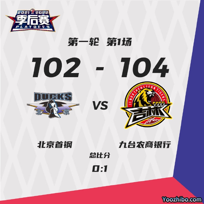 吉林104-102险胜北京 琼斯30+10+10+绝杀 姜伟泽28+5 林书豪23分