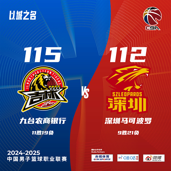 吉林115-112逆转深圳 姜伟泽绝杀 琼斯42+16+7 贺希宁36+7+5