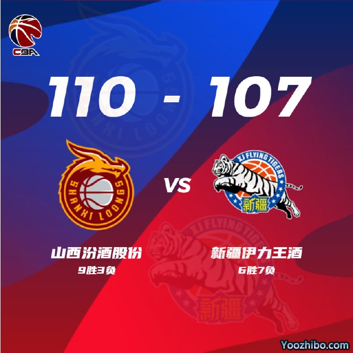 山西110-107险胜新疆 张宁21+7 原帅21分 阿不都沙拉木22+10+9
