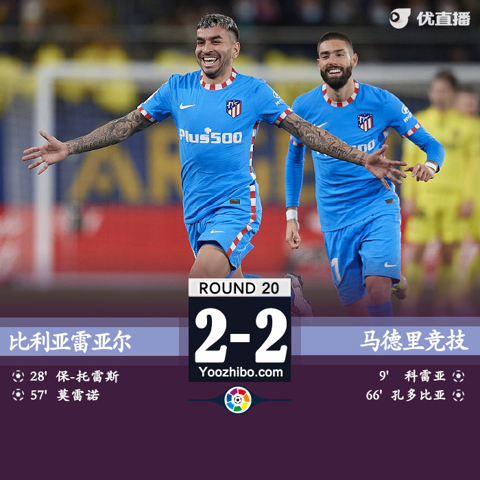 马竞2-2比利亚雷亚尔 科雷亚中场吊射孔多比亚救主+染红