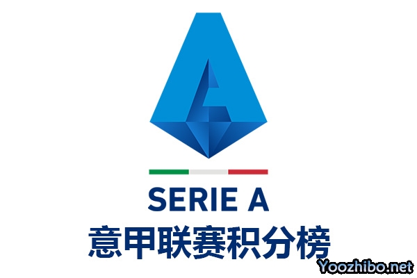2023-2024赛季意大利足球甲级联赛积分榜