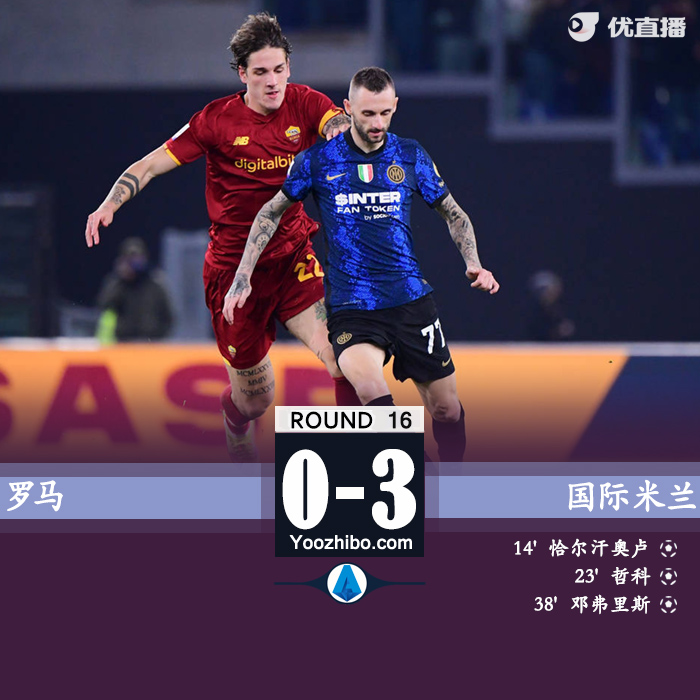 国米3-0罗马 恰20角球直接破门+助攻哲科建功