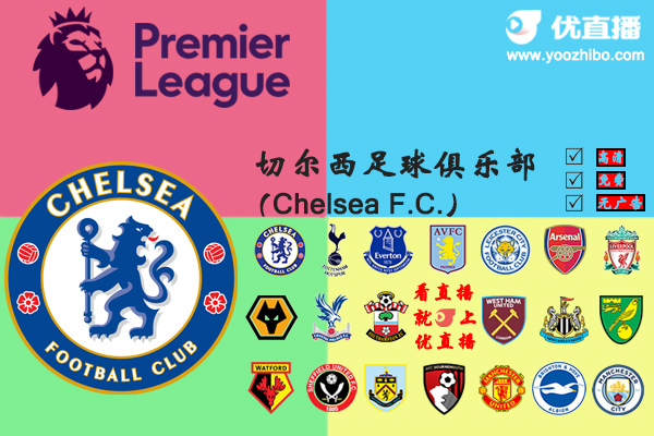 2019-20赛季<a href=/zuqiugaoqing/chelsea/ target=_blank class=infotextkey>切尔西</a>阵容名单一览
