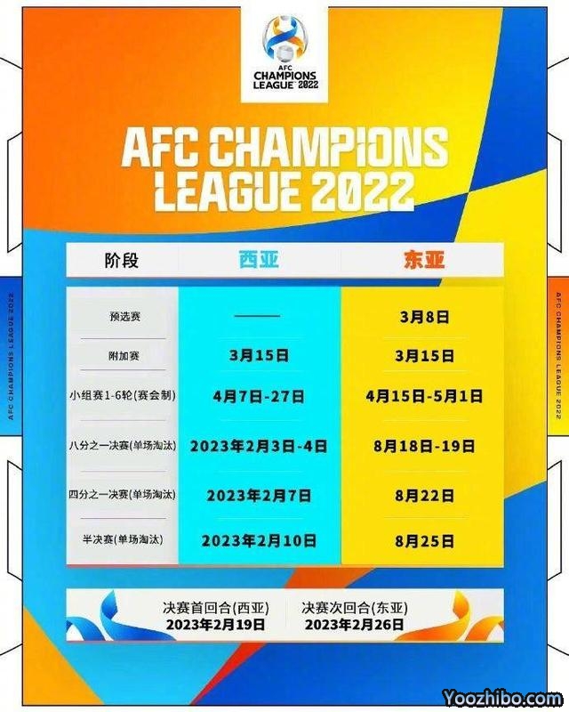 2022赛季亚冠联赛赛程表一览