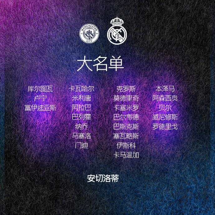 皇马公布对阵曼城大名单：本泽马领衔 卡塞米罗贝尔在列！