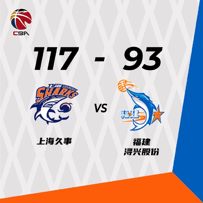 上海117-93大胜福建 王哲林31+14 弗兰克林6+10+10 陈林坚14+7