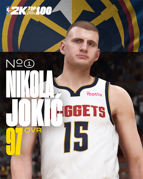 NBA2K25 能力值大揭秘：约基奇 97 并列联盟第一引热议