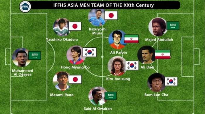 IFFHS评20世纪亚洲最佳阵: 三浦知良领衔