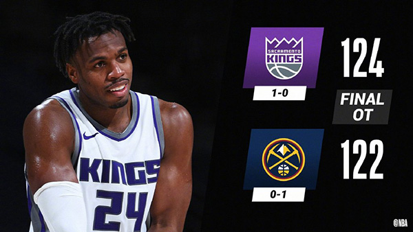 NBA简报:国王124-122掘金 希尔德22分压哨补篮绝杀