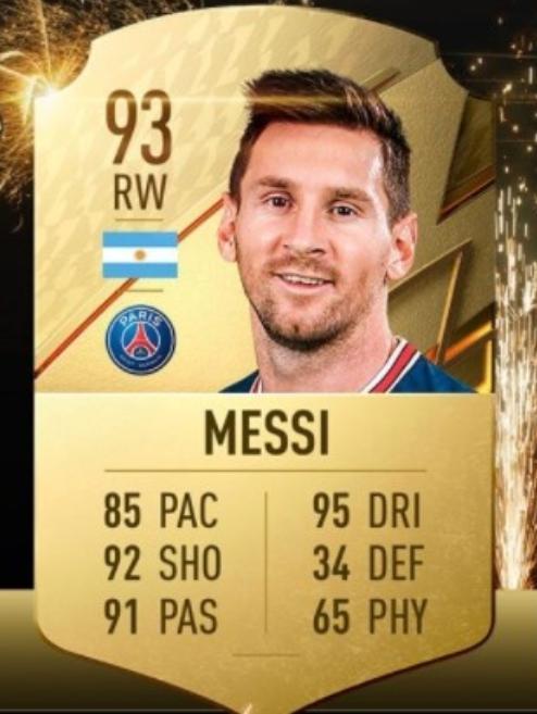 你满意吗？梅西FIFA22评分93，C罗91