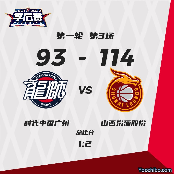 山西114-93轻取广州 西蒙斯34+11 张宁23+7 利夫19+13
