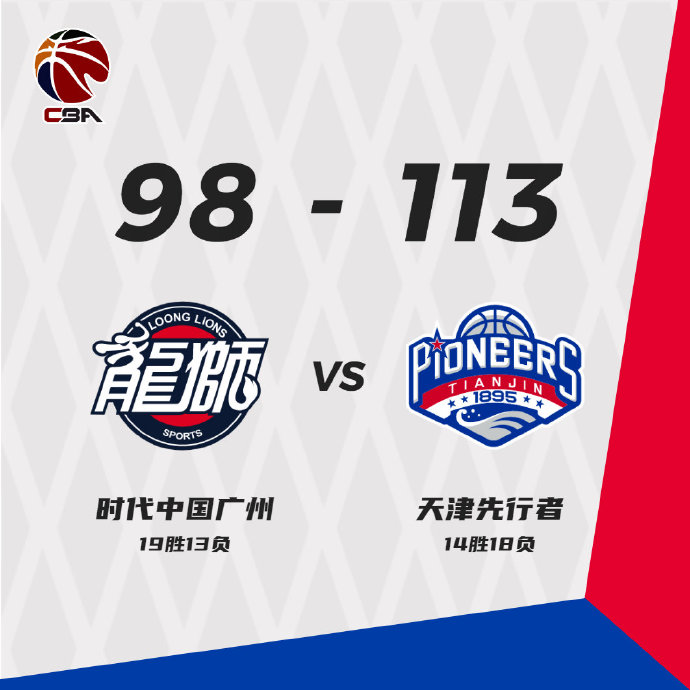 天津113-98战胜广州 罗切斯特26+6 孟子凯21+8+7帽 利夫31+15