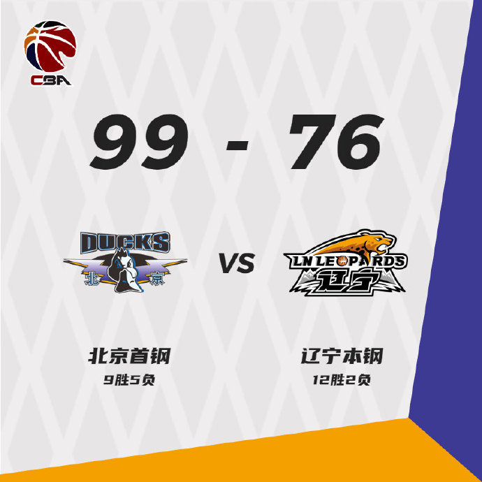 北京99-76轻取辽宁 林书豪23+6 鄢手骐16分 郭艾伦等人缺战
