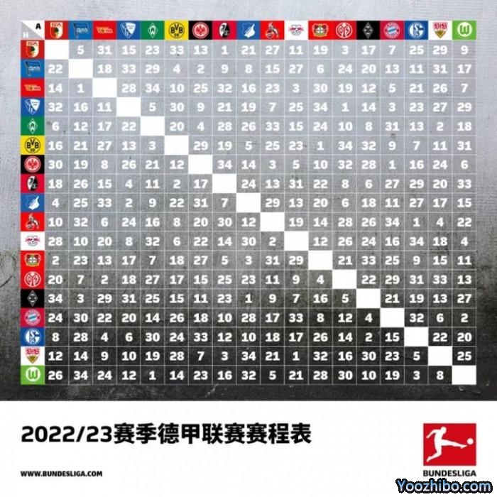 新赛季德甲赛程公布！8月6日开启揭幕战