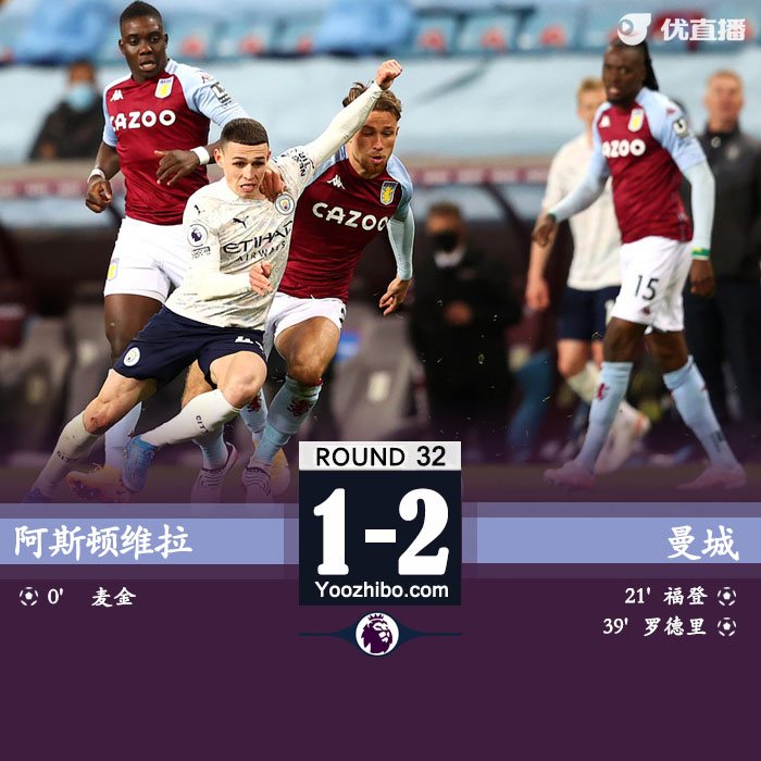 曼城2-1阿斯顿维拉 B席两助福登建功斯通斯卡什染红