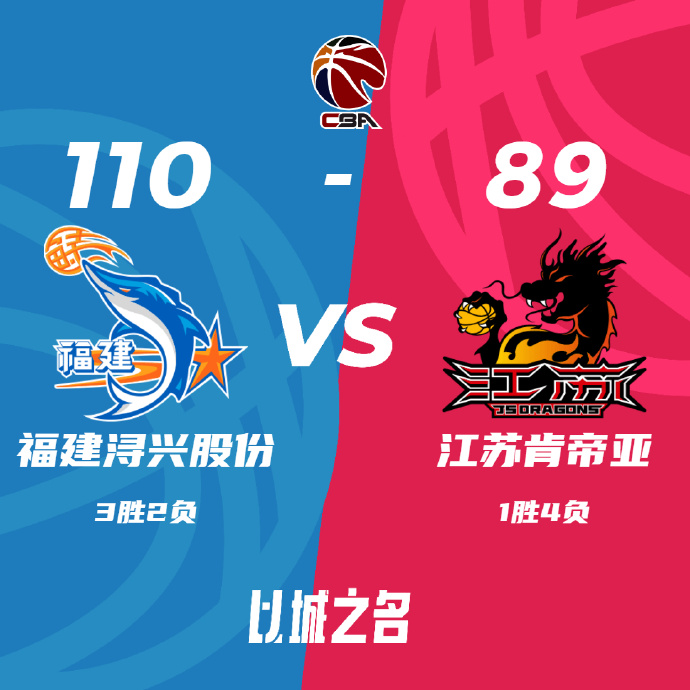 福建110-89大胜江苏 约瑟夫-杨27+5+6 邹阳15分4断 马建豪19分