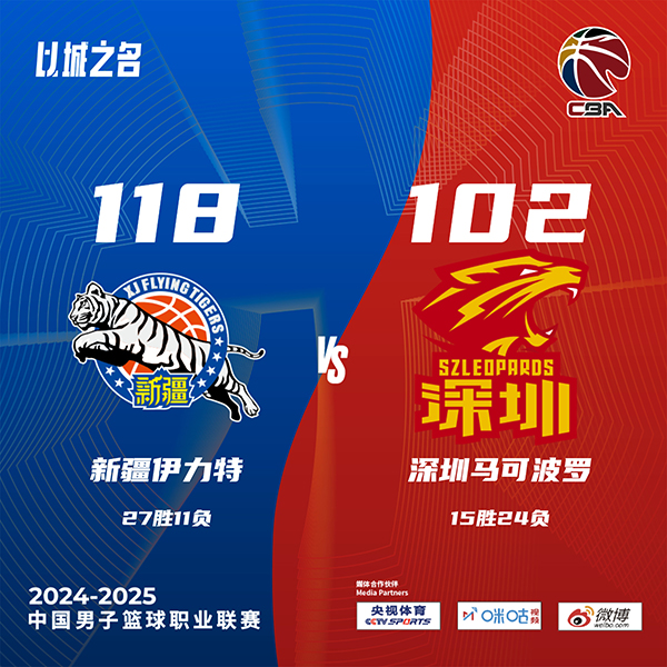 新疆118-102终结深圳 齐麟22分 阿不都11+15+6 贺希宁20分