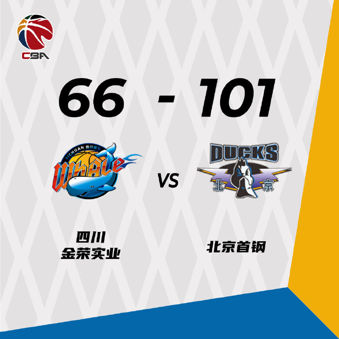 北京101-66大胜四川 刘晓宇15+5 翟晓川12+9 陈辰18+7