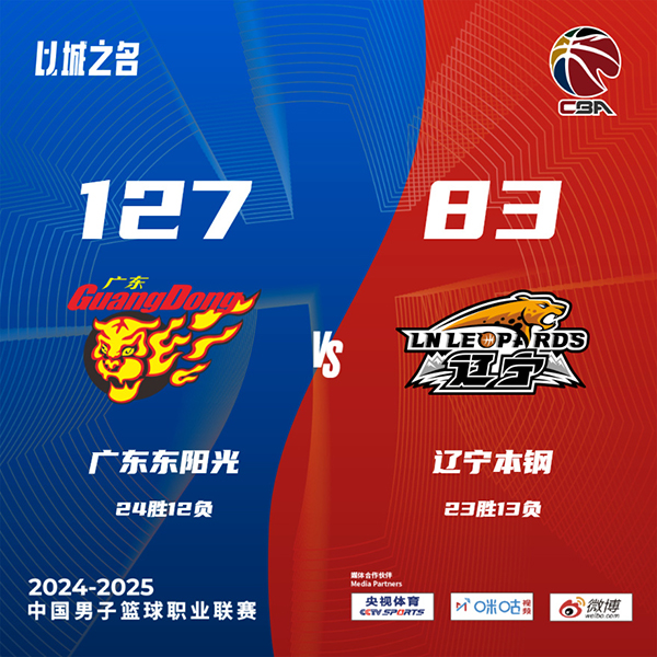 广东127-83大胜辽宁44分 特雷-伯克首秀26分 杜润旺21分
