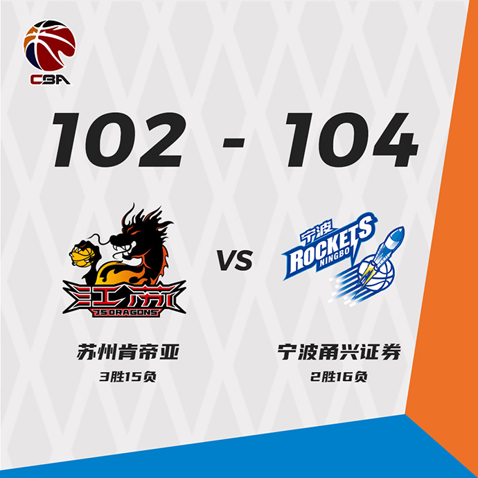 宁波104-102力克江苏 李柏润19+6 斯蒂马克4+22+12 吴冠希32+7