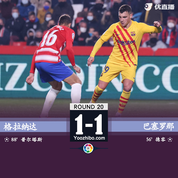 巴萨1-1格拉纳达 阿尔维斯助攻卢克-德容连场破门
