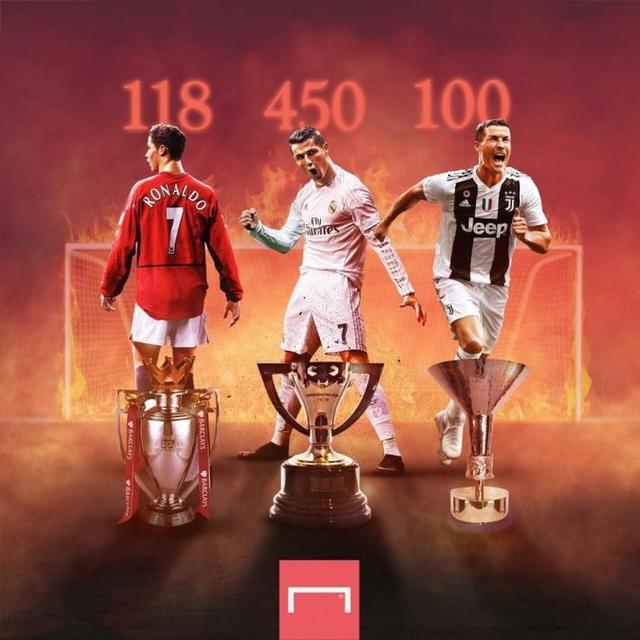 首人！C罗为三个国家的俱乐部均至少打入100球