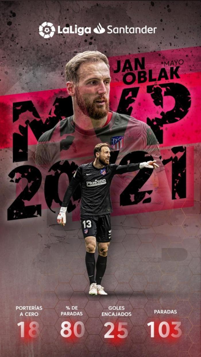 实至名归！奥布拉克当选本赛季西甲MVP