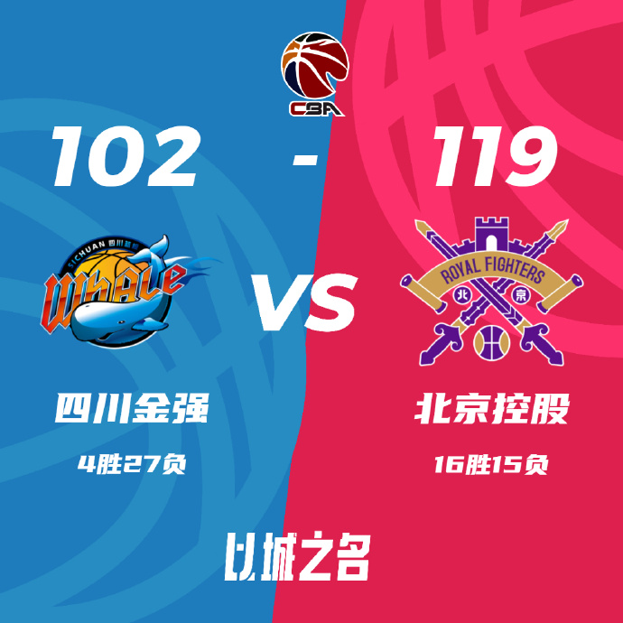 北控19-102轻取四川 张帆38+8 廖三宁19+10 高登31+12