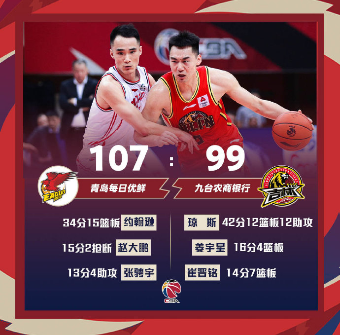 辽宁91-85战胜北控 韩德君23+16 赵继伟13+17 杨33+10