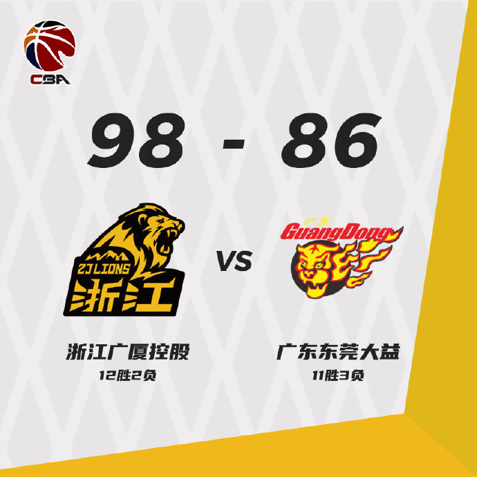 广厦98-86险胜广东 胡金秋23+9 赵岩昊30分 孙铭徽遭驱逐
