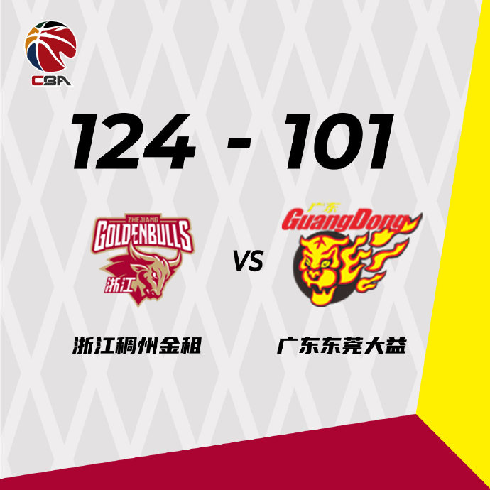 浙江124-101击败广东 吴前29+12 余嘉豪26+17 徐杰24分