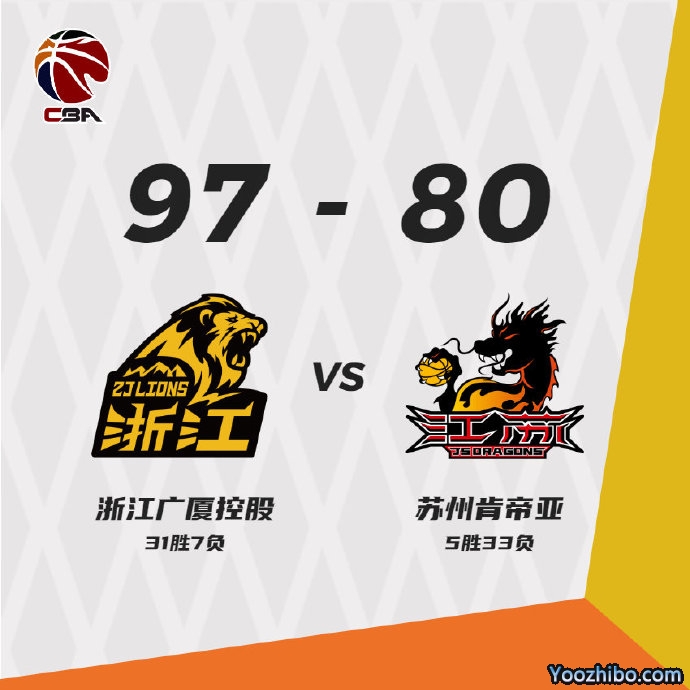广厦97-80轻取江苏 赵岩昊27+5+6 李禄瞳18+5