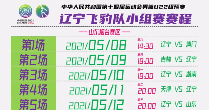 辽宁队抵达全运会酒店！张镇麟和周琦受热捧，3天后迎来首战