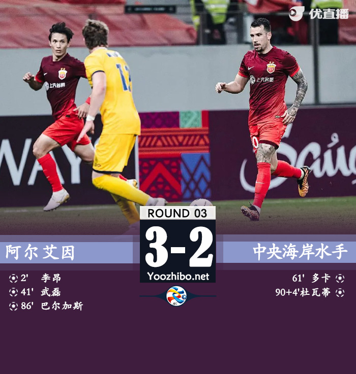 海港3-2送水手三连败 武磊传射奥斯卡造三球