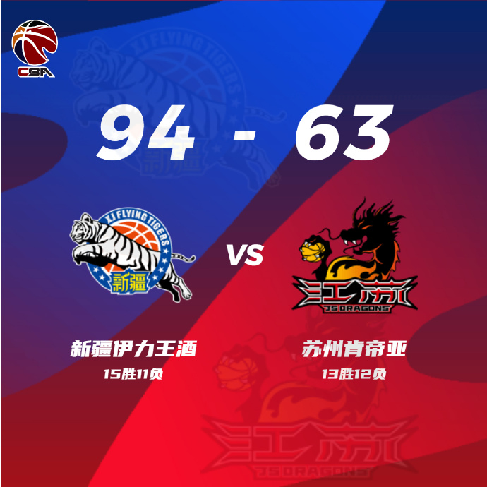 新疆94-63大胜江苏 齐麟20+8 崔晓龙14+5