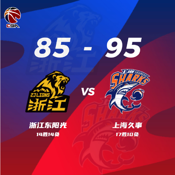 上海95-85力克广厦 梅洛39+9+5 王哲林17+11 孙铭徽39+6+8+5
